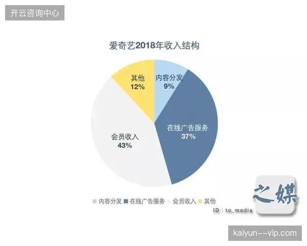 流媒体内容分发协议能否兼容世界杯级高并发水印追溯